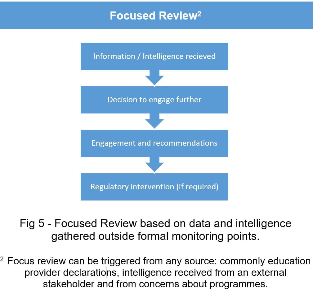 EducationQAmodel-fig5.JPG