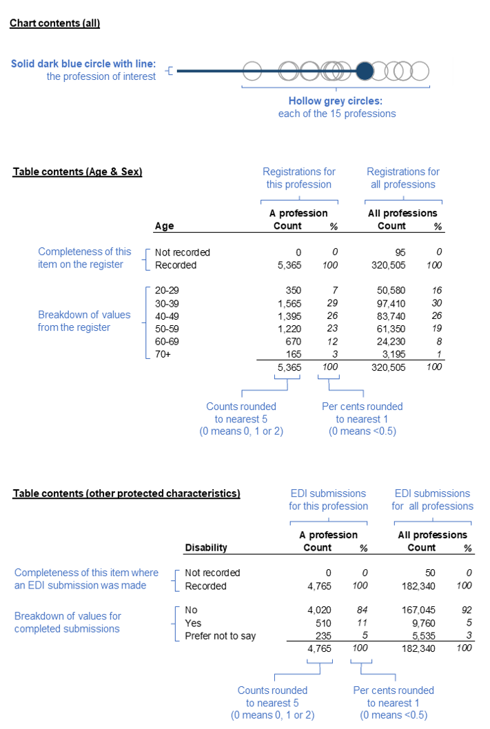 EDI-Data-User-guide.png