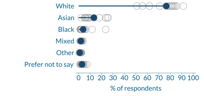 edifactsheet_ethnicity_PH_20230418web.jpg