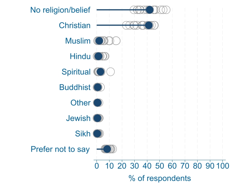 edifactsheet_religion_OT_20240117web.jpg