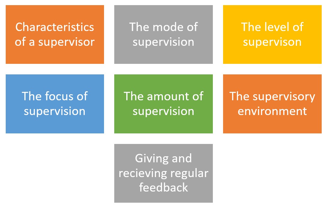 Guidance-for-supervisor-infographic-1.jpg